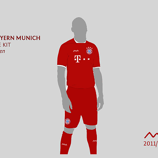 Bayern Munich Home
