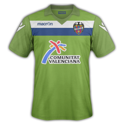 Levante fantasy kit with Macron