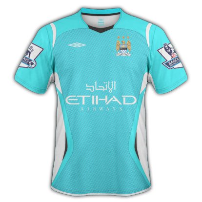 Manchester City Home Kit