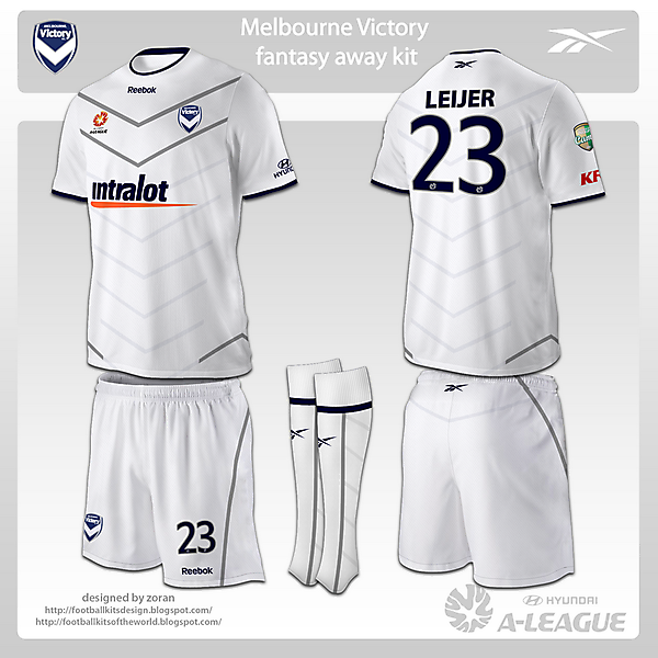 Melbourne Victory fantasy kits