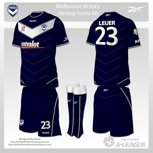 Melbourne Victory fantasy kits