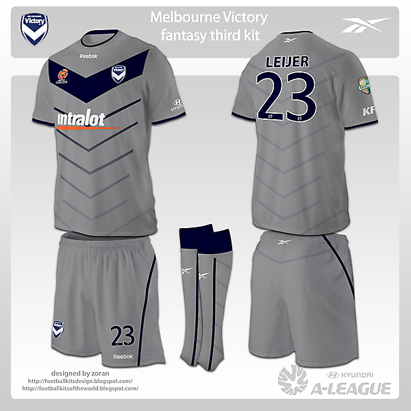 Melbourne Victory fantasy kits