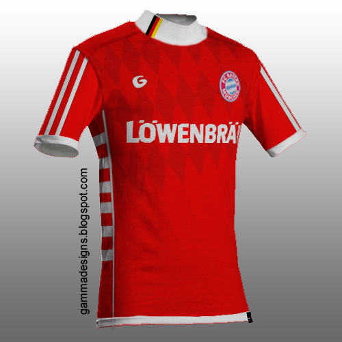 bayern munich home