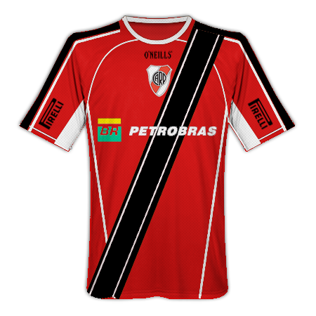 River Plate Home, Away and Third