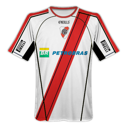 River Plate Home, Away and Third