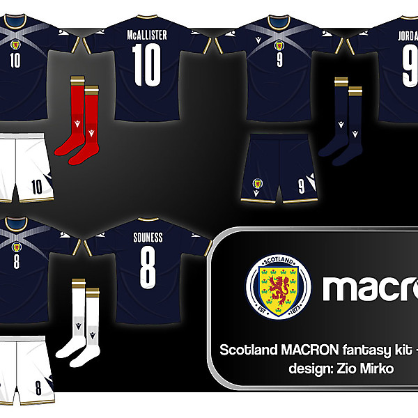 Scotland and Macron, fantasy kit HOME