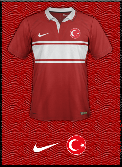 Turkey Home Kit