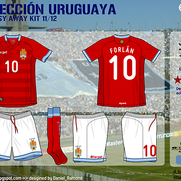 Uruguay Away Kit