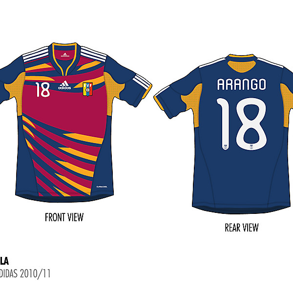Venezuela retro kit