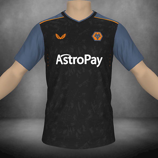 Wolves Castore Concept Kit