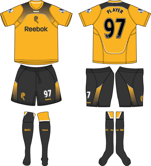 FAPL Kit Season 2008-2009