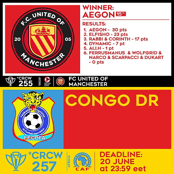 CRCW 255 - RESULTS - FC UNITED OF MANCHESTER  |  CRCW 257 - CONGO DR