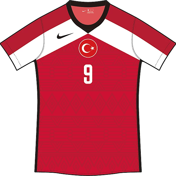Turkey 1st Kit