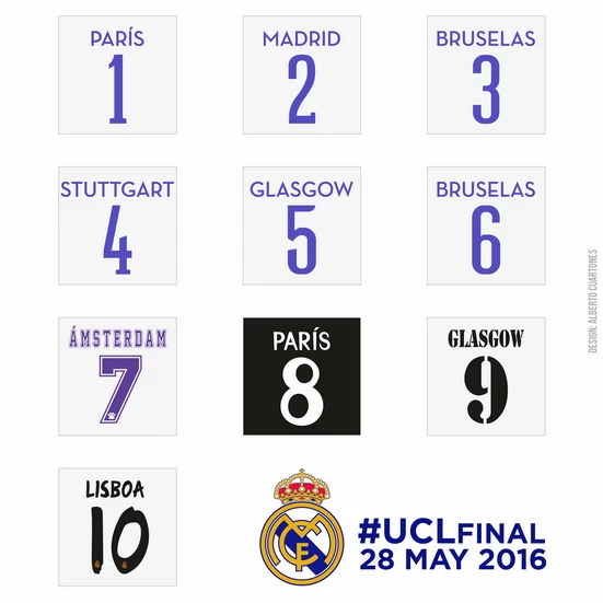 Real Madrid UEFA Champions League Titles