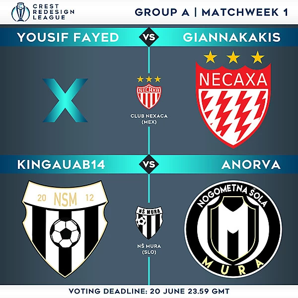Group A - Matchweek 1 - Voting